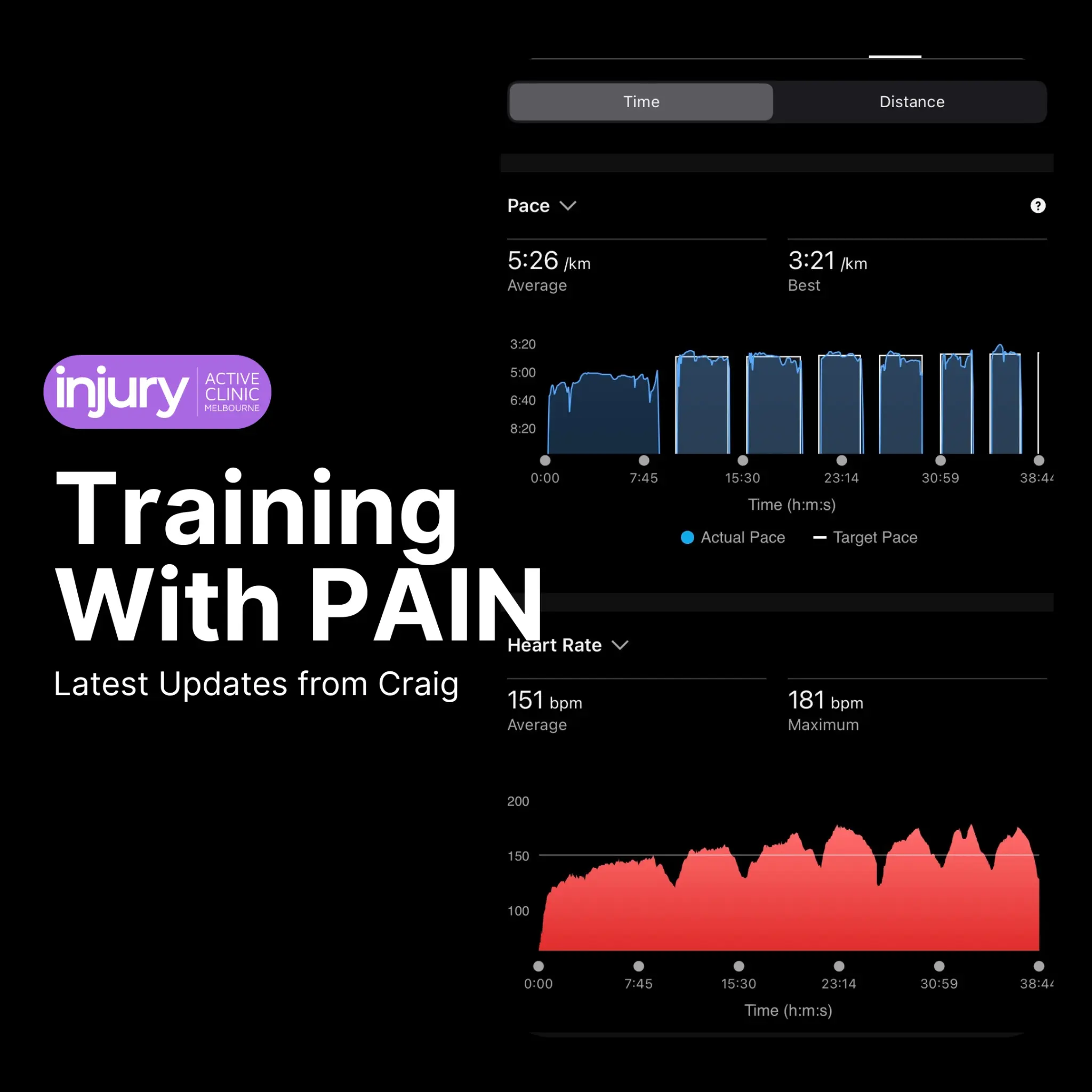 Fatigue Isn't Always What You Think — Training Update #6