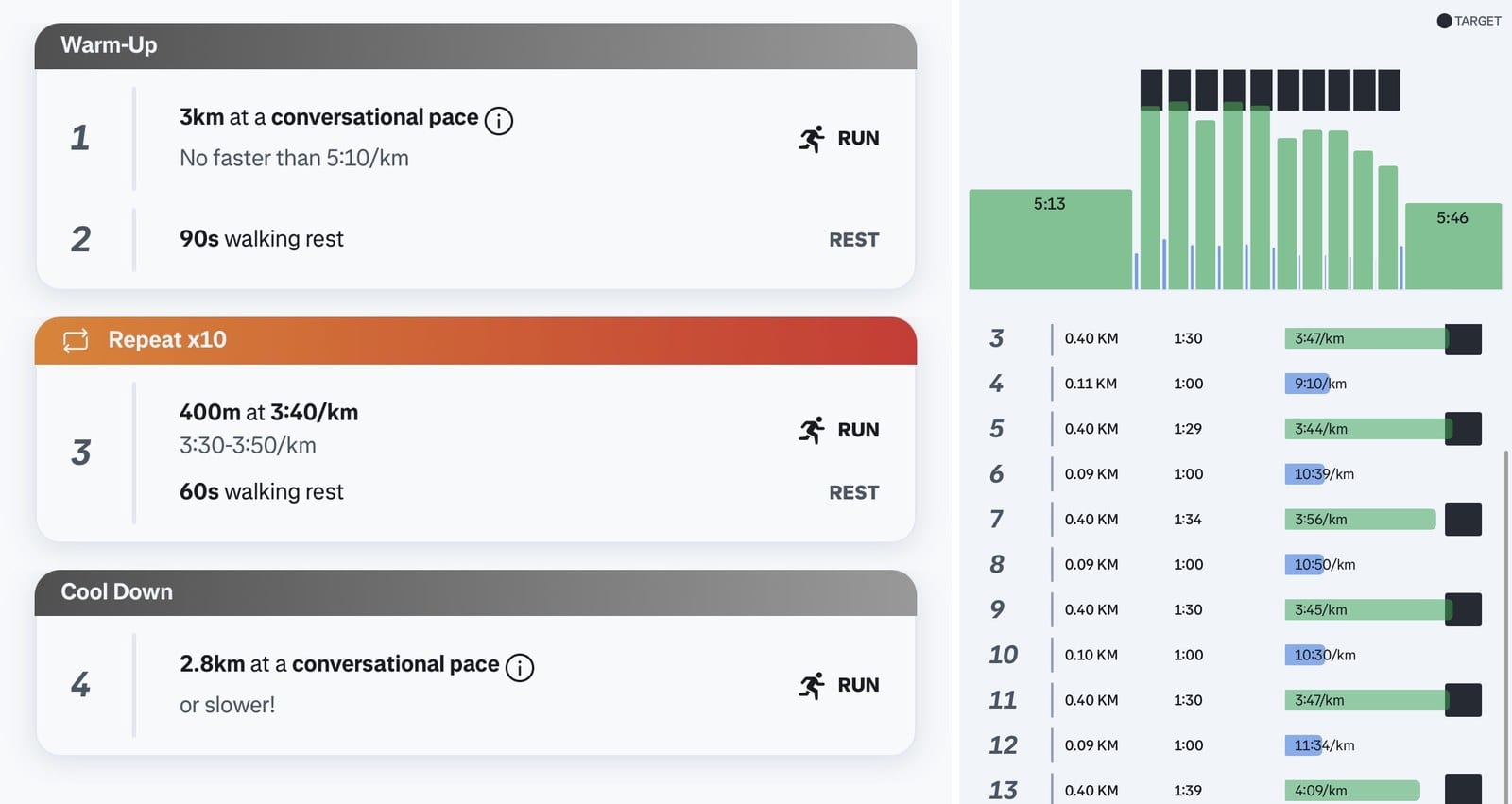 Craig's 10 x 400m interval session plan and lap splits ahead of HYROX