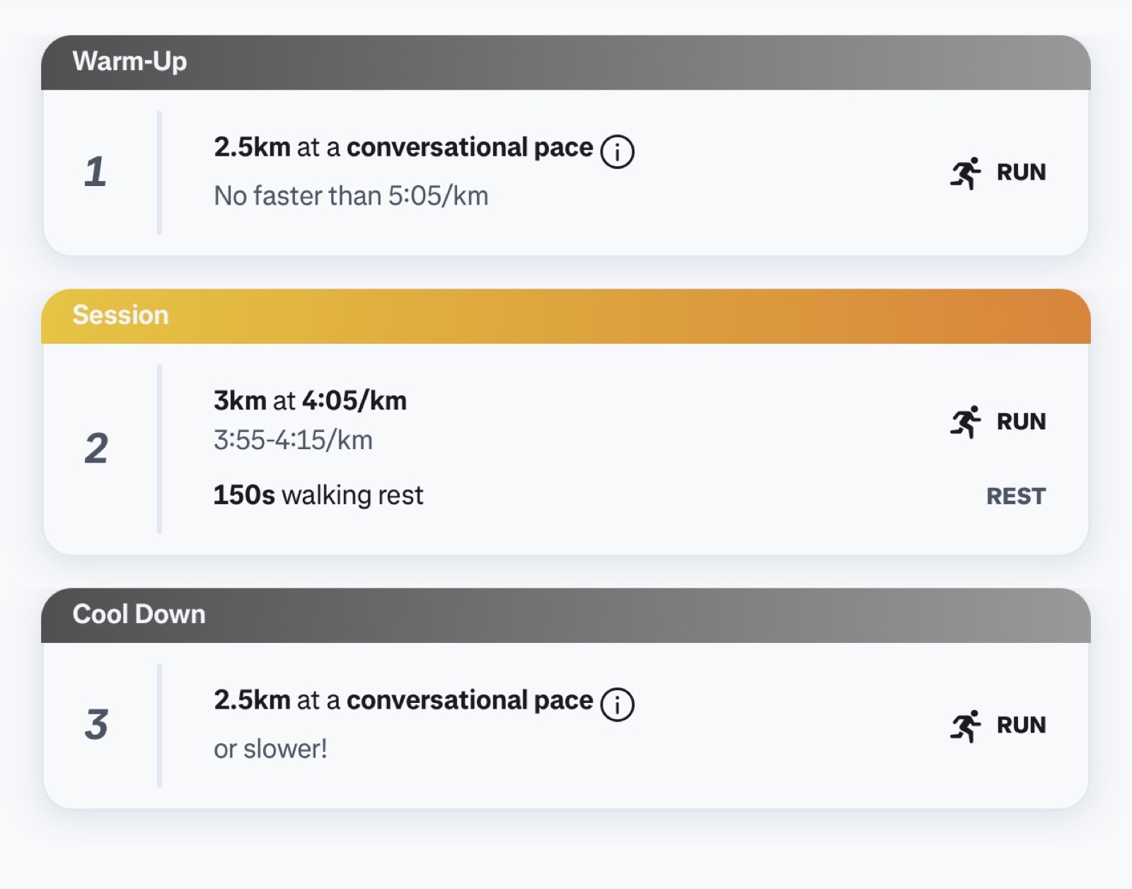 Tempo run session structure